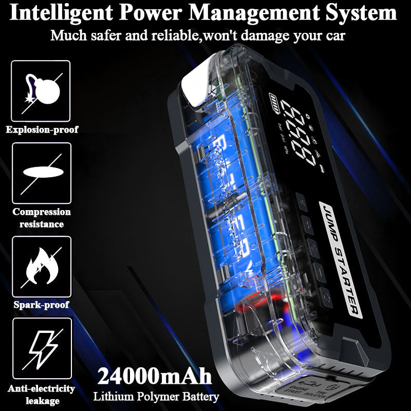 4-in-1 Car Jump Starter – 4000A Battery Booster with 150 PSI Tire Inflator, Power Bank & LED Light